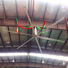 1.1kw 24ft grande fan de plafond de 6 lames pour l'atelier et la ferme
